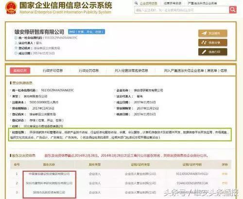 雄安新智庫注冊成立，聚焦計算機(jī)信息技術(shù)咨詢服務(wù)